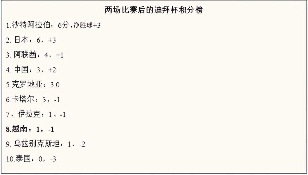 在欧联杯小组赛4-0击败LASK林茨后，利物浦主帅克洛普在新闻发布会上表示，球队应该在半场前就终结比赛。